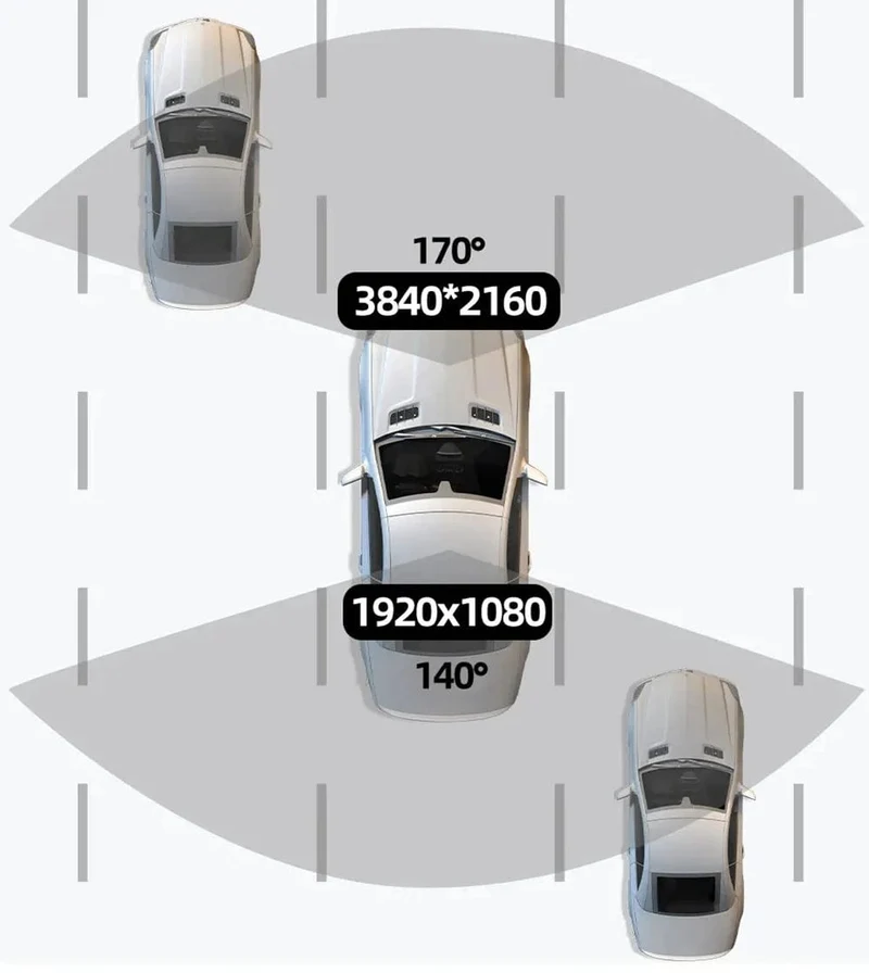 Dashcam 4K Kamera für Auto Dashcam GPS WiFi 24h Parkmonitor Nachtsicht DVR Videoregistrator vorne und hinten