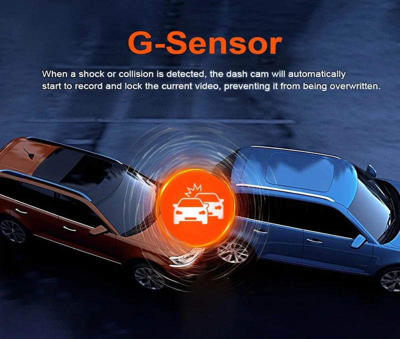 Dashcam 4K Kamera für Auto Dashcam GPS WiFi 24h Parkmonitor Nachtsicht DVR Videoregistrator vorne und hinten