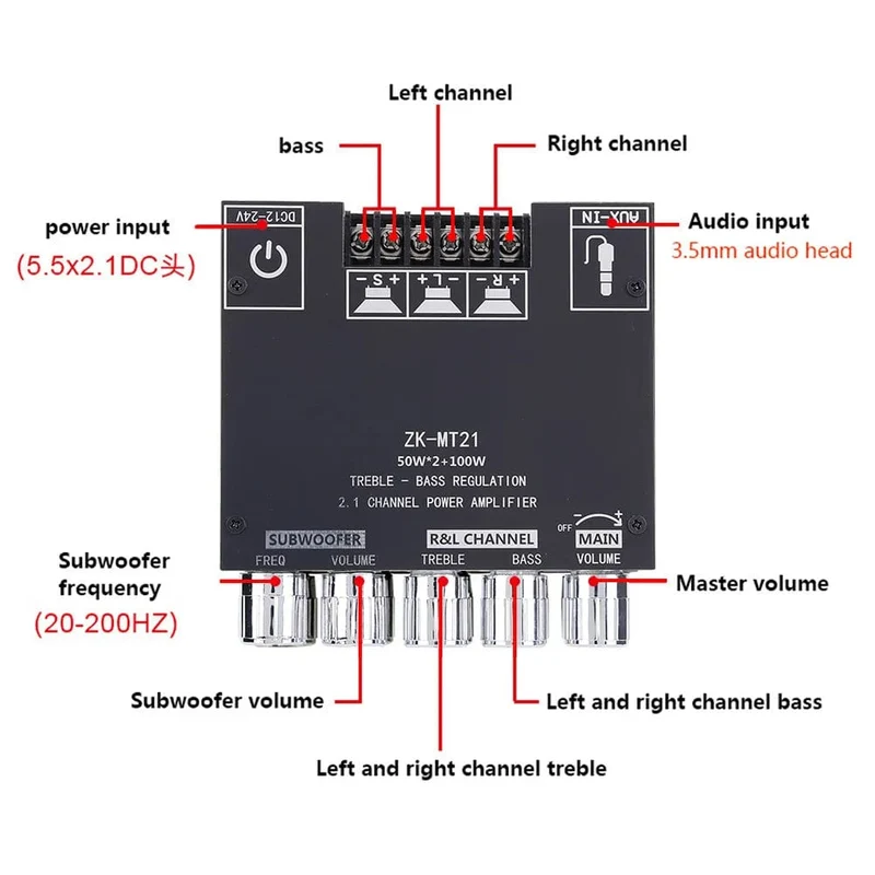 ZK-MT/TB21 2x50W + 100W 2.1-Kanal BT5.0 AUX Digital Sound Verstärker mit Bluetooth Audio Verstärker Board für Unterhaltungselektronik