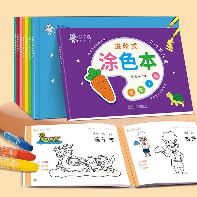 48 Seiten Malbücher für Kinder Lustiges Zeichenbuch Vorschulerziehung Schreibwaren Spielzeug Schritt-für-Schritt-Malen Babygeschenk