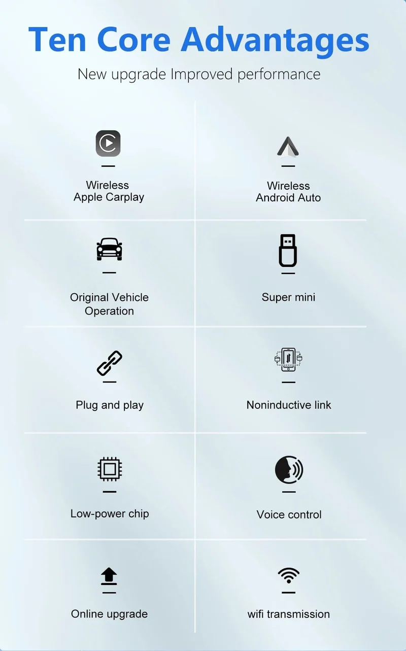 MINI Wireless Carplay 2-in-1-Adapter, automatisch verkabelt mit Wireless Carplay Android Auto USB AI Box Plug & Play, geeignet für OEM-Autos