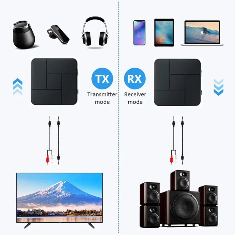 Audio Sender Empfänger Bluetooth-kompatibel 5.0 RCA Drahtlose Musik Audio Adapter mit Mic für PC TV Auto Intelligente System