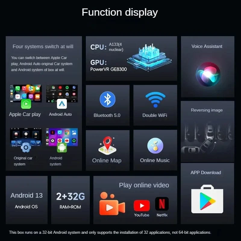 2024 Android 13 Smart Box Android Auto Drahtloser Carplay-Adapter Eingebauter Play Store für Youtube Nexflit Auto-Intelligenzsysteme