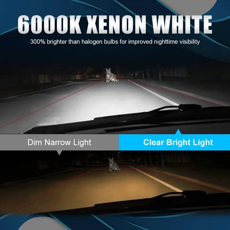2 Stücke 1:1 Auto LED H1 H3 LED Canbus Scheinwerfer Birne 60W 12000Lm Weiß 6000K Mini für Auto Super helle LED Nebel Lichter 12V Lupuauto