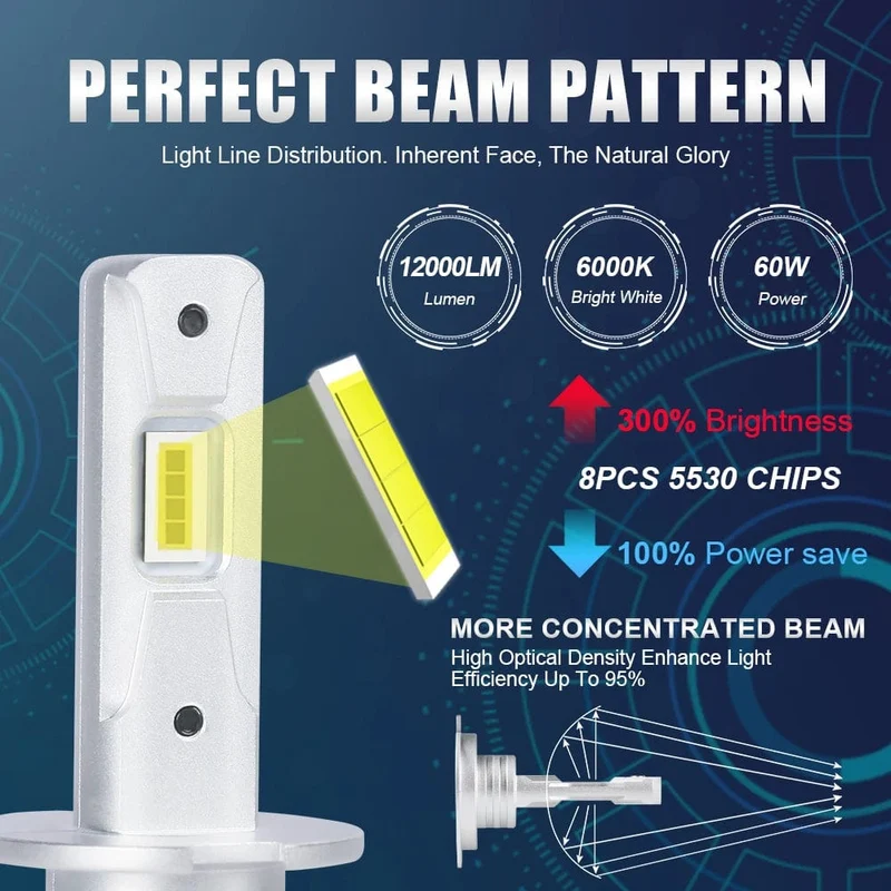2 Stücke 1:1 Auto LED H1 H3 LED Canbus Scheinwerfer Birne 60W 12000Lm Weiß 6000K Mini für Auto Super helle LED Nebel Lichter 12V Lupuauto