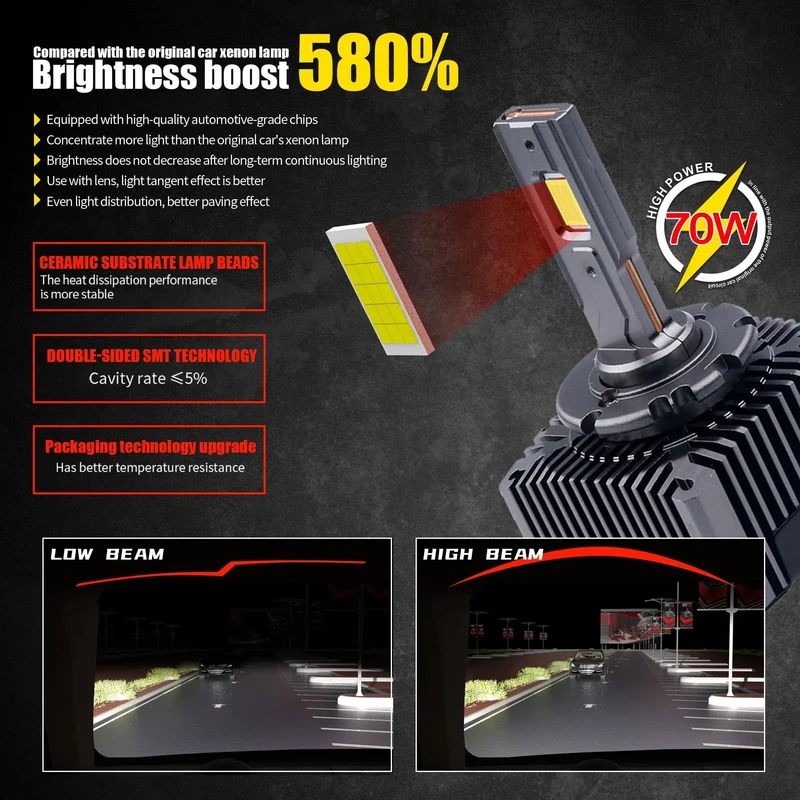 2PCS 30000LM D1S D3S Scheinwerfer 35W D2S D2R D4S D4R D5S D8S LED Canbus Lampen Auto LED Lichter birne Für Auto Lichter 6000K Plug & Play