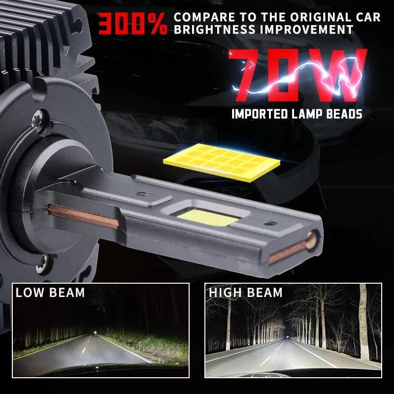 2PCS 30000LM D1S D3S Scheinwerfer 35W D2S D2R D4S D4R D5S D8S LED Canbus Lampen Auto LED Lichter birne Für Auto Lichter 6000K Plug & Play