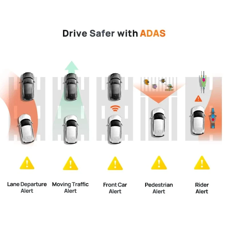 70mai Dash Cam Omni X200 360 ° Volle Ansicht Eingebautes GPS ADAS 70mai Auto DVR X200 Kamera 24H Parkmonitor eMMC Speicher AI Motion
