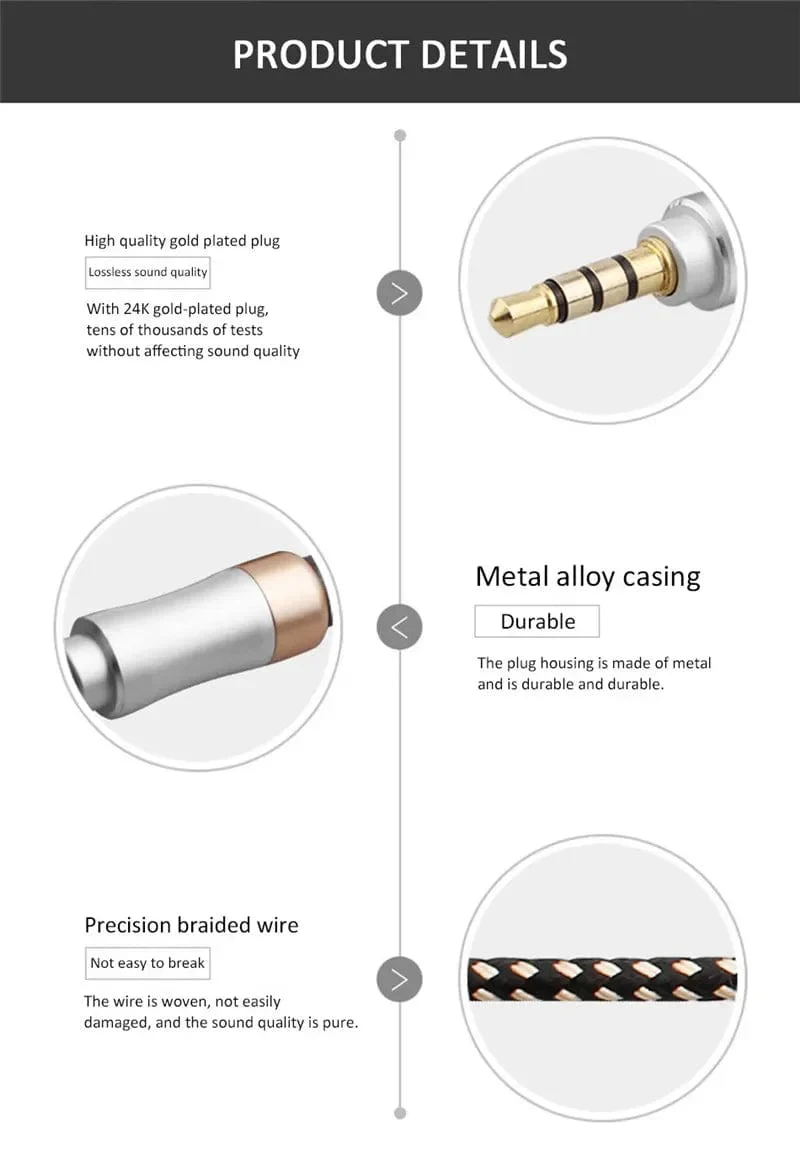 1.5 m Klinkenkabel 3/5, 3.5 mm, 4-poliger Stecker, Lautsprecherkabel mit geflochtenem Kabel für Samsung-Kopfhörer, Xiaomi Car HiFi, Unterhaltungselektronik
