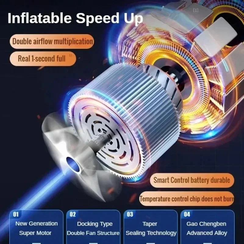 Auto Starthilfe Power Bank Luftpumpe Multifunktions-Luftkompressor Inflator Tragbarer Batteriestarter Auto Elektrogeräte
