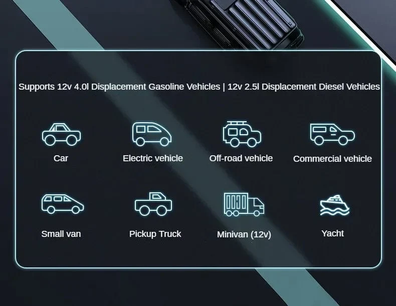 Auto Starthilfe Power Bank Luftpumpe Multifunktions-Luftkompressor Inflator Tragbarer Batteriestarter Auto Elektrogeräte