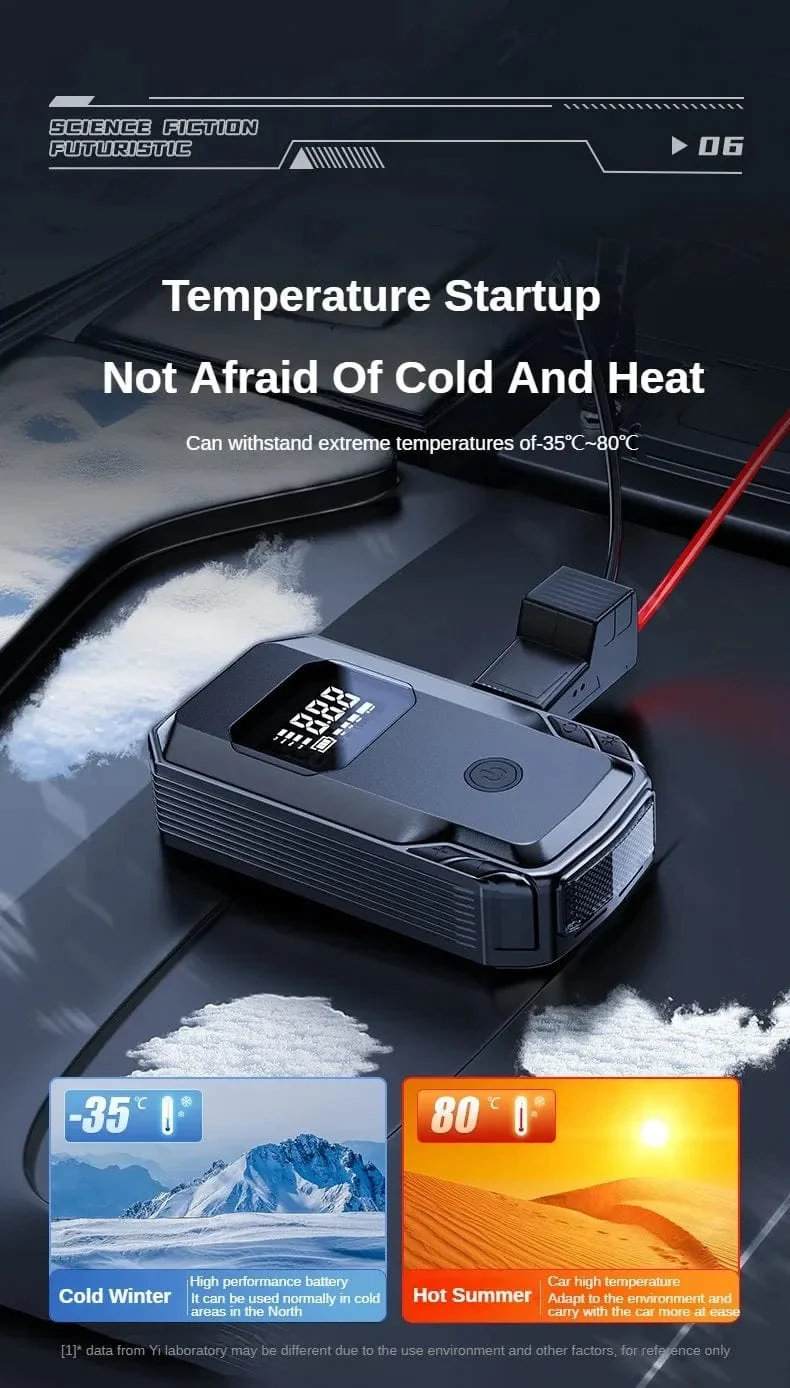 Auto Starthilfe Power Bank Luftpumpe Multifunktions-Luftkompressor Inflator Tragbarer Batteriestarter Auto Elektrogeräte