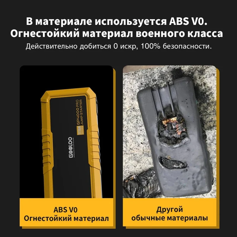GOOLOO 26800mAh Starthilfe Auto Booster Externe Batterie 4000A Start Power Bank 12V Start Gerät für Benzin Diesel Notfall