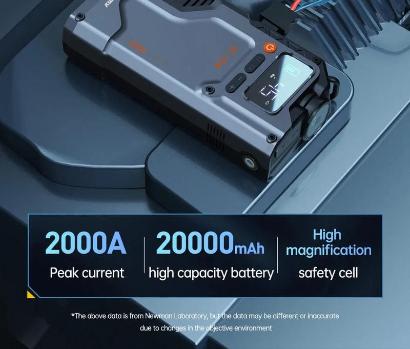 Newsmy 5-in-1-Auto-Starthilfe mit Luftkompressor, 20000 mAh, tragbares Booster-Ladegerät, 2000 A, Auto-Luftpumpe, Batterie-Startgerät