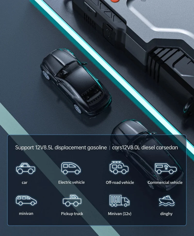 Newsmy 5-in-1-Auto-Starthilfe mit Luftkompressor, 20000 mAh, tragbares Booster-Ladegerät, 2000 A, Auto-Luftpumpe, Batterie-Startgerät