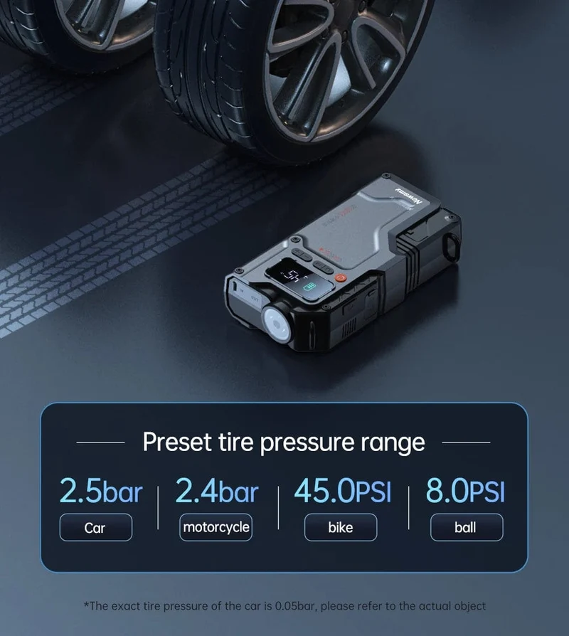 Newsmy 5-in-1-Auto-Starthilfe mit Luftkompressor, 20000 mAh, tragbares Booster-Ladegerät, 2000 A, Auto-Luftpumpe, Batterie-Startgerät