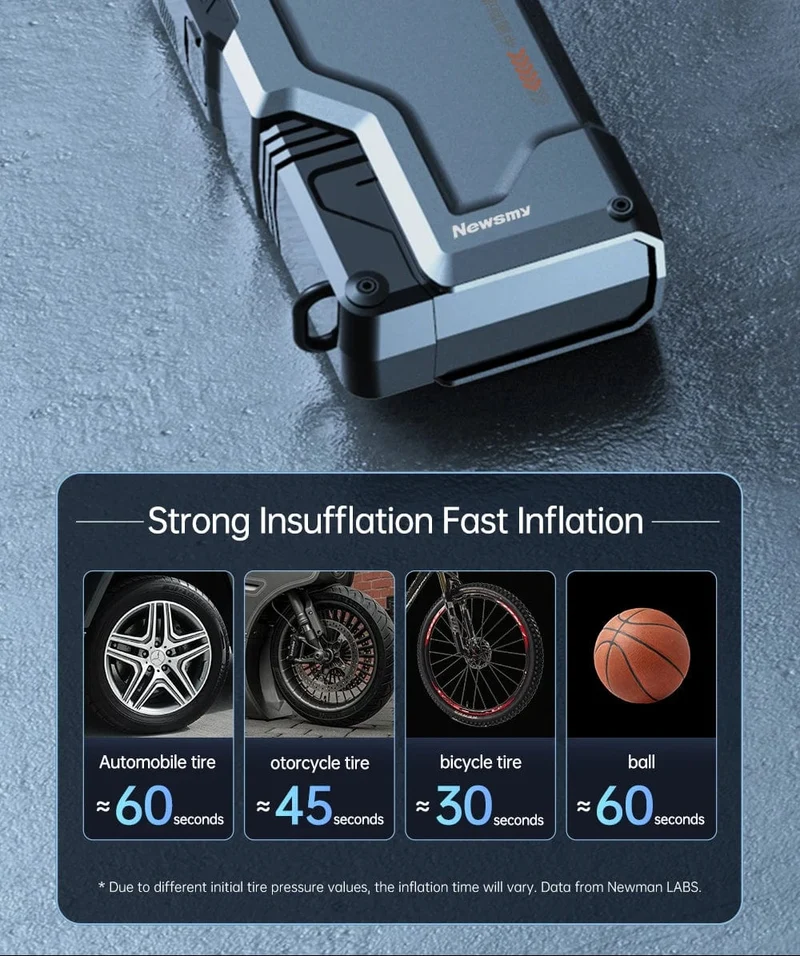 Newsmy 5-in-1-Auto-Starthilfe mit Luftkompressor, 20000 mAh, tragbares Booster-Ladegerät, 2000 A, Auto-Luftpumpe, Batterie-Startgerät