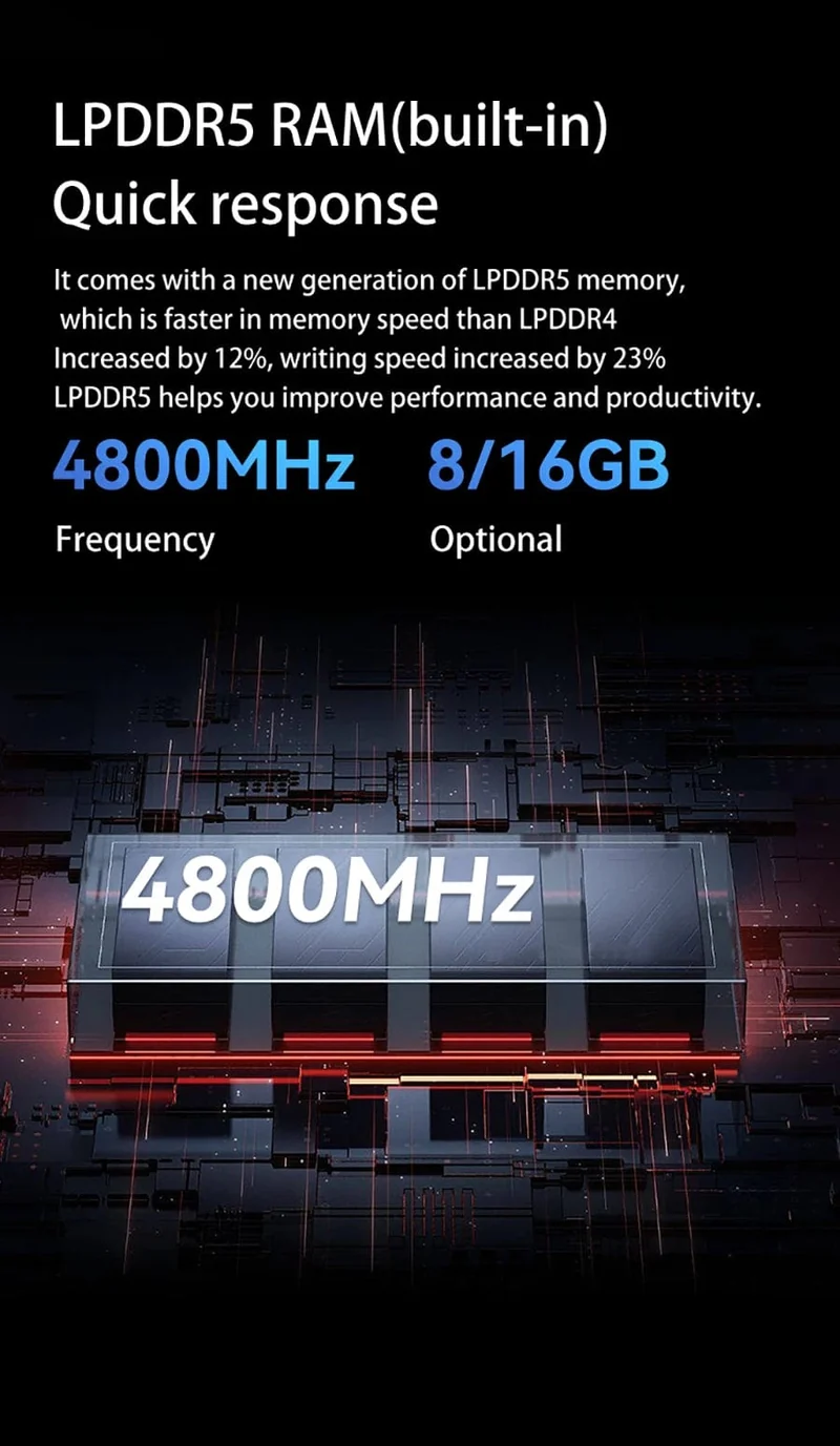 MOREFINE M6 Mini-PC 12. Generation Intel N100/N200 Windows 11Pro DDR5 2933 MHz NVMe SSD Taschencomputer PC HDMI2.0 4K@60Hz WiFi 6 BT5.2
