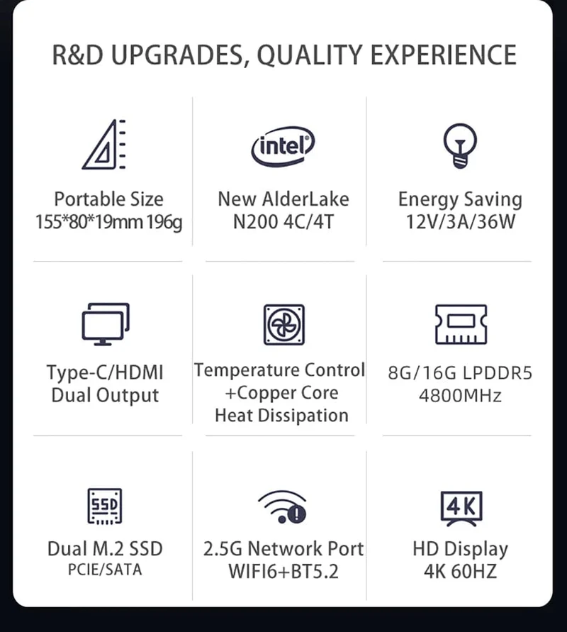 MOREFINE M6 Mini-PC 12. Generation Intel N100/N200 Windows 11Pro DDR5 2933 MHz NVMe SSD Taschencomputer PC HDMI2.0 4K@60Hz WiFi 6 BT5.2