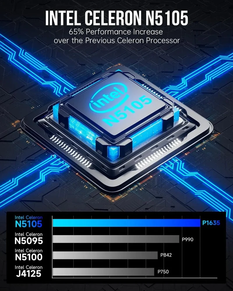 GMKtec KB5 Mini-PC Intel Celeron N5105 Windows 11 Pro 4K Mini-PC DDR4 8 GB RAM 128 GB ROM WiFi5 BT4.2 Desktop-Computer Arbeit