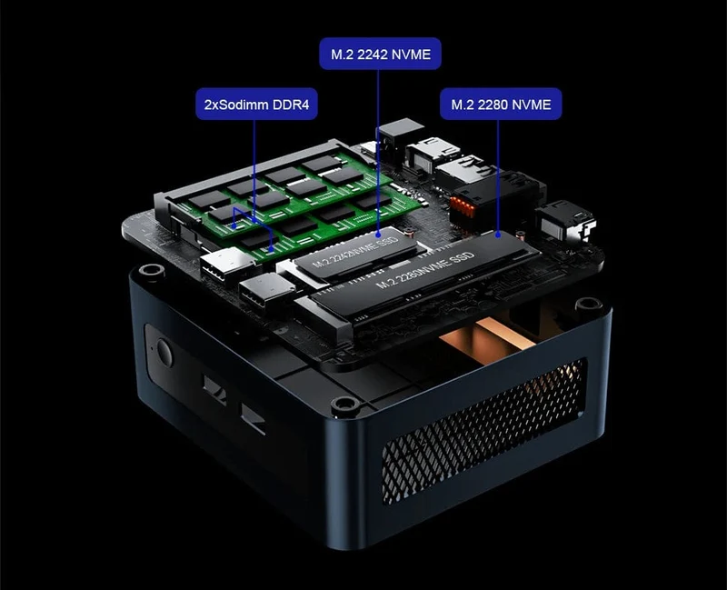 Chatreey AN2P Mini-PC AMD Ryzen 5 5625U 3550H Gaming-Desktop-Computer M.2 NVME SSD 2xDDR4-Steckplatz WIFI6
