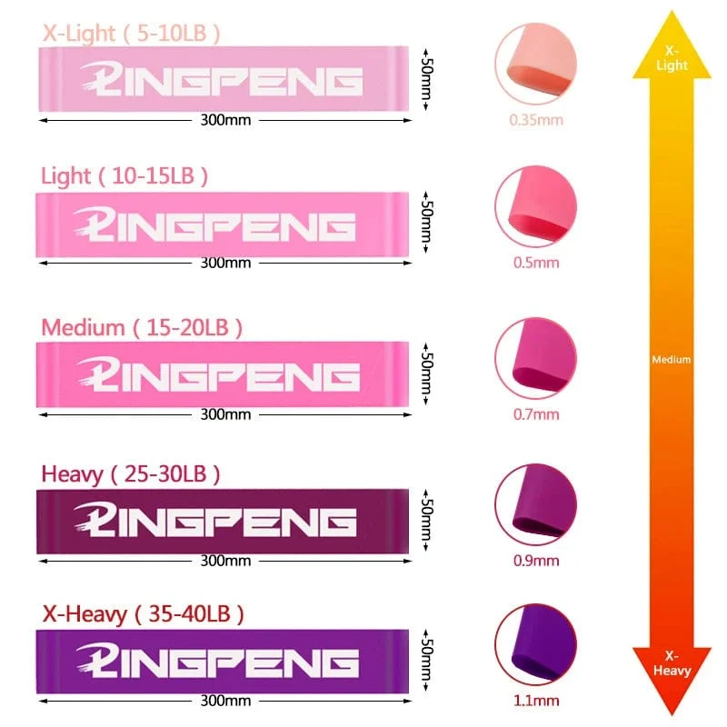 LINGPENG Widerstandsband-Set für Damen und Herren, 5 elastische Bänder mit unterschiedlichen Widerstandsstufen für lange Trainingseinheiten im Heim-Fitnessstudio