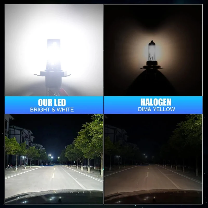 30000LM H4 LED Scheinwerferlampen Canbus Fernlicht Abblendlicht Auto Licht Turbo Led Diode Lampe Auto Motorrad CSP 6500K 12V
