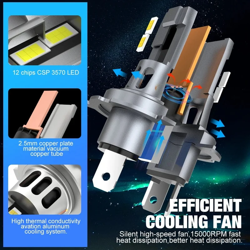 30000LM H4 LED Scheinwerferlampen Canbus Fernlicht Abblendlicht Auto Licht Turbo Led Diode Lampe Auto Motorrad CSP 6500K 12V