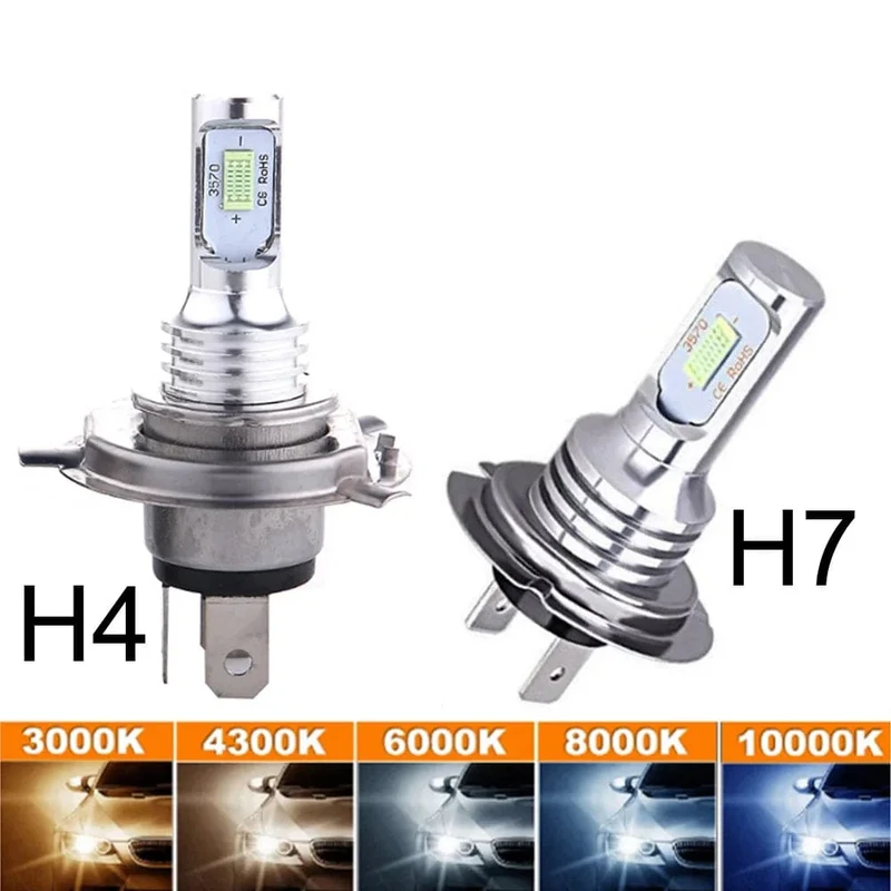 2 Stück H7 LED-Scheinwerferlampen SH1 H3 H11 H4 H6 20000LM 12V 6000K Auto-LED-Scheinwerfer IP68 Umbau-Hi/Lo-Beam-Kit Fahrlicht