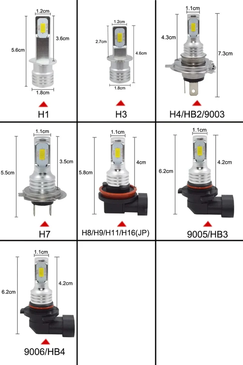 2 Stück H7 LED-Scheinwerferlampen SH1 H3 H11 H4 H6 20000LM 12V 6000K Auto-LED-Scheinwerfer IP68 Umbau-Hi/Lo-Beam-Kit Fahrlicht