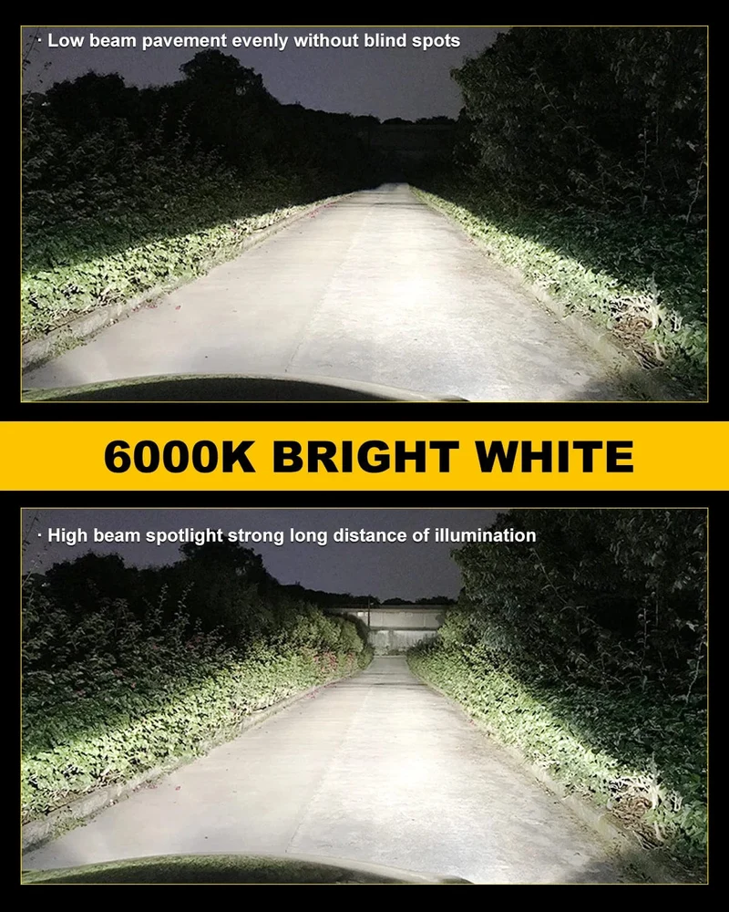 2 Stück Canbus Fehlerfreie H1 LED-Birnen Superhelles Fernlicht H1 Auto-LED-Kopfnebelscheinwerfer Lüfterlos 6500K Weiß 12V Mini-Größe
