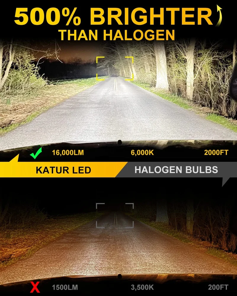 2 Stück Canbus Fehlerfreie H1 LED-Birnen Superhelles Fernlicht H1 Auto-LED-Kopfnebelscheinwerfer Lüfterlos 6500K Weiß 12V Mini-Größe