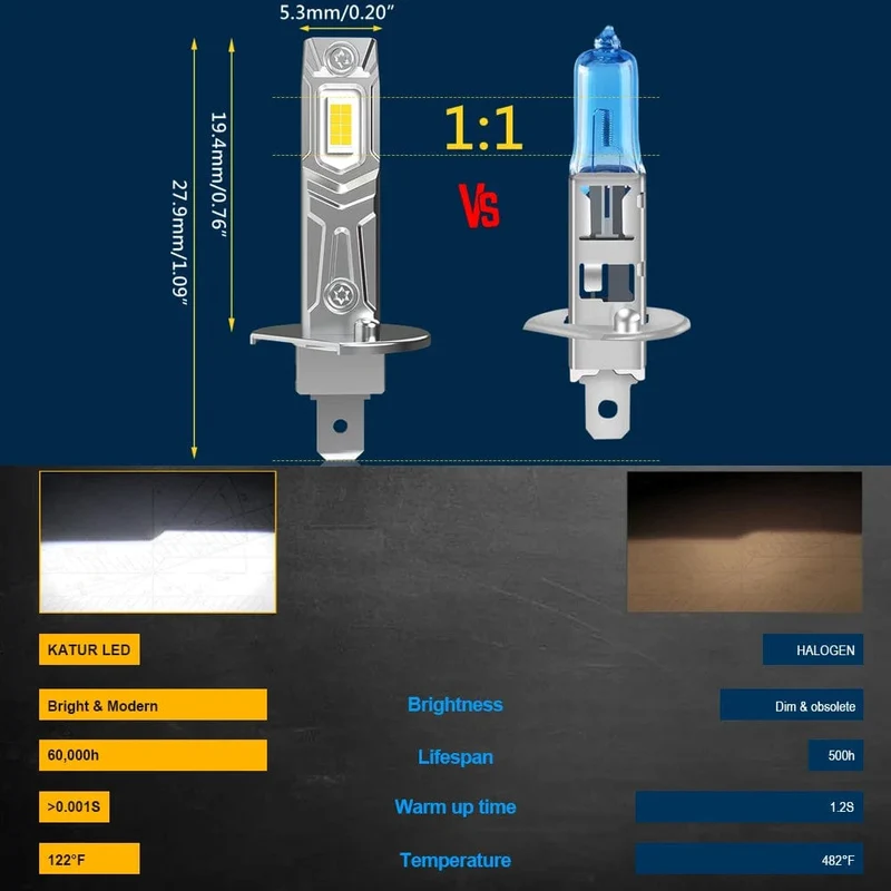 2 Stücke Turbo H1 LED Scheinwerfer Autolampen 20000LM 100W 6000K Weiß Superhelle Lampen Für Ford Fiesta Focus mk4 Octavia Fiat Punto