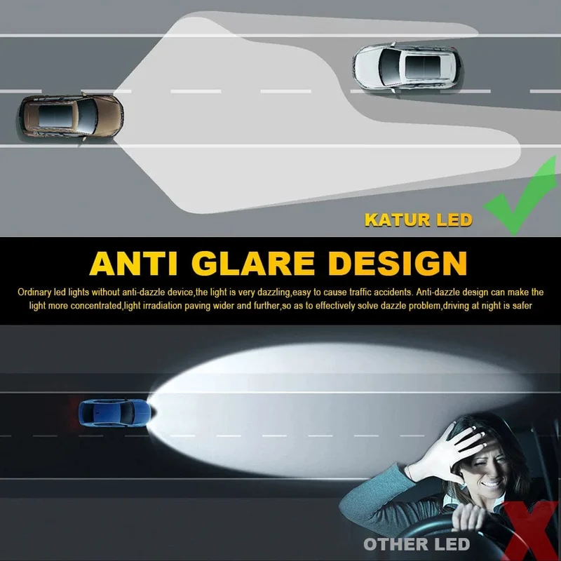 2 Stücke Turbo H1 LED Scheinwerfer Autolampen 20000LM 100W 6000K Weiß Superhelle Lampen Für Ford Fiesta Focus mk4 Octavia Fiat Punto
