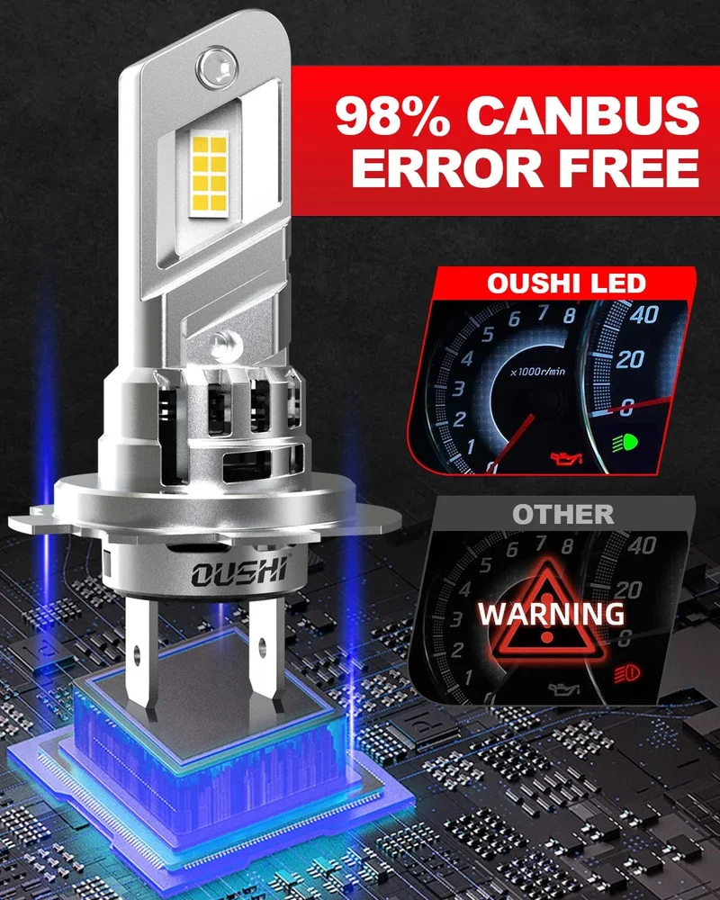 2x 16000LM 20000LM H7 LED Stirnlampe LED Scheinwerferbirne Canbus Fehlerfrei für VW mk4 Polo Passat b6 b7 Golf 5 6 7 Honda crv civic
