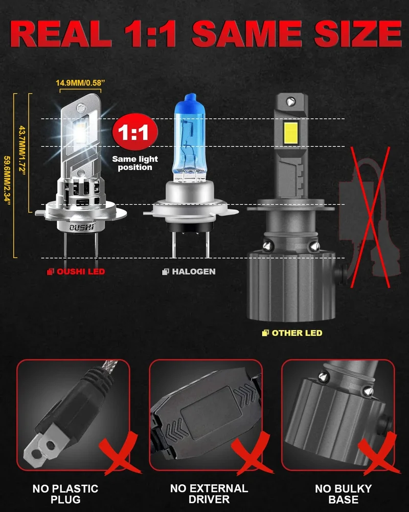 2x 16000LM 20000LM H7 LED Stirnlampe LED Scheinwerferbirne Canbus Fehlerfrei für VW mk4 Polo Passat b6 b7 Golf 5 6 7 Honda crv civic