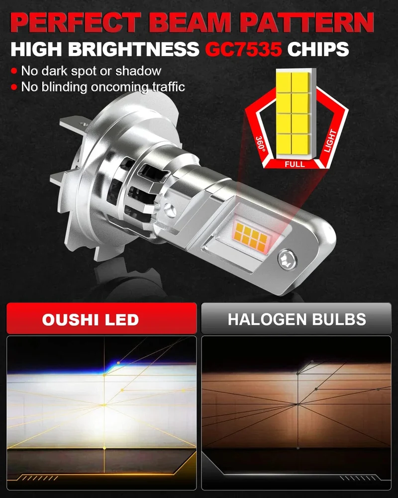 2x 16000LM 20000LM H7 LED Stirnlampe LED Scheinwerferbirne Canbus Fehlerfrei für VW mk4 Polo Passat b6 b7 Golf 5 6 7 Honda crv civic