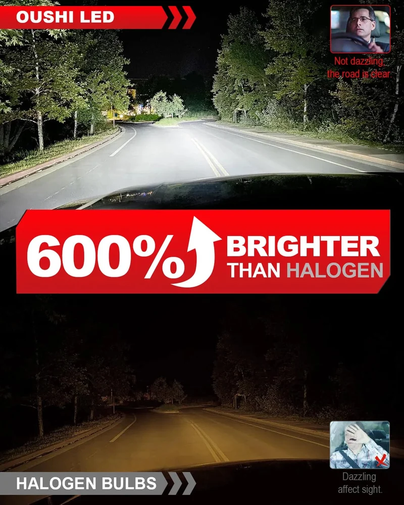 2x 16000LM 20000LM H7 LED Stirnlampe LED Scheinwerferbirne Canbus Fehlerfrei für VW mk4 Polo Passat b6 b7 Golf 5 6 7 Honda crv civic