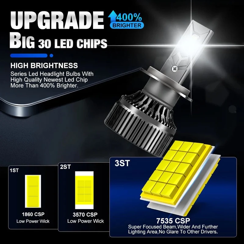 YHKOMS 400W 120000LM Canbus H4 H7 H1 LED H8 H9 H11 9005 9006 9012 HB3 HB4 Auto LED Scheinwerfer auto Nebel Lampe Led-lampen 6000K 12V