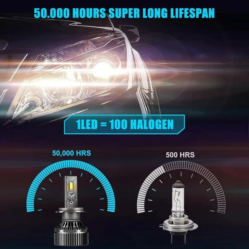 YHKOMS 400W 120000LM Canbus H4 H7 H1 LED H8 H9 H11 9005 9006 9012 HB3 HB4 Auto LED Scheinwerfer auto Nebel Lampe Led-lampen 6000K 12V