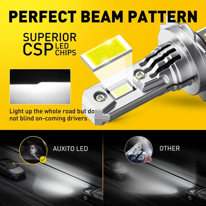 AUXITO 2 Stück Turbo H7 LED Canbus Kein Fehler Scheinwerferlampen mit Lüfter 100 W Hochleistungs-H7 LED-Autoscheinwerferlampe CSP Chip 20000LM