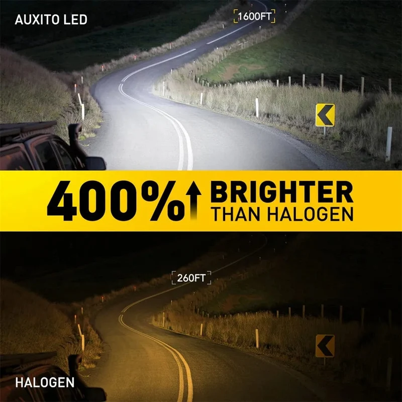 AUXITO 2 Stück Turbo H7 LED Canbus Kein Fehler Scheinwerferlampen mit Lüfter 100 W Hochleistungs-H7 LED-Autoscheinwerferlampe CSP Chip 20000LM