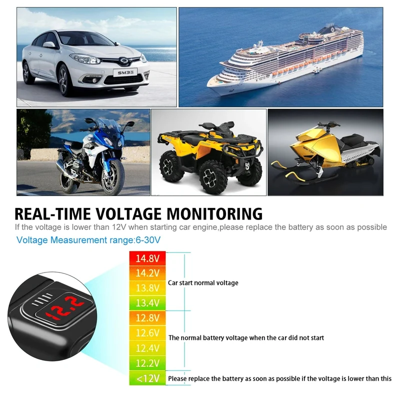 Motorrad USB Schnelle handy Ladegerät Wasserdicht 12v Port Buchse Stecker Mit Zelle Mobile Voltmeter Digital Für Bike Moto