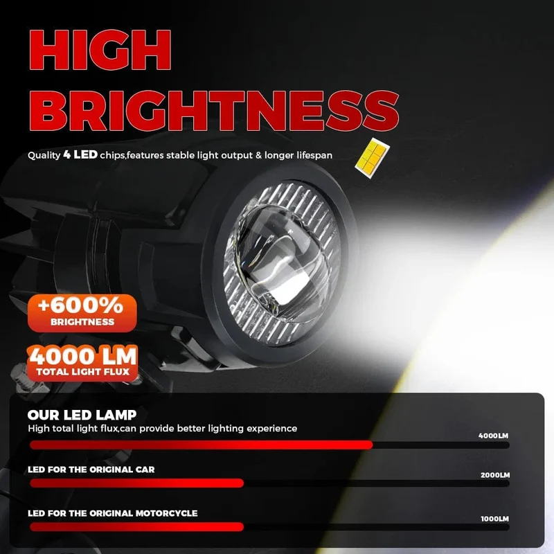 R1200GS 40W Motorrad LED Nebel Lichter Hilfs Assembliy Für BMW R1200GS F850GS F750GS F 850GS 750GS 1250GS GS LC Abenteuer