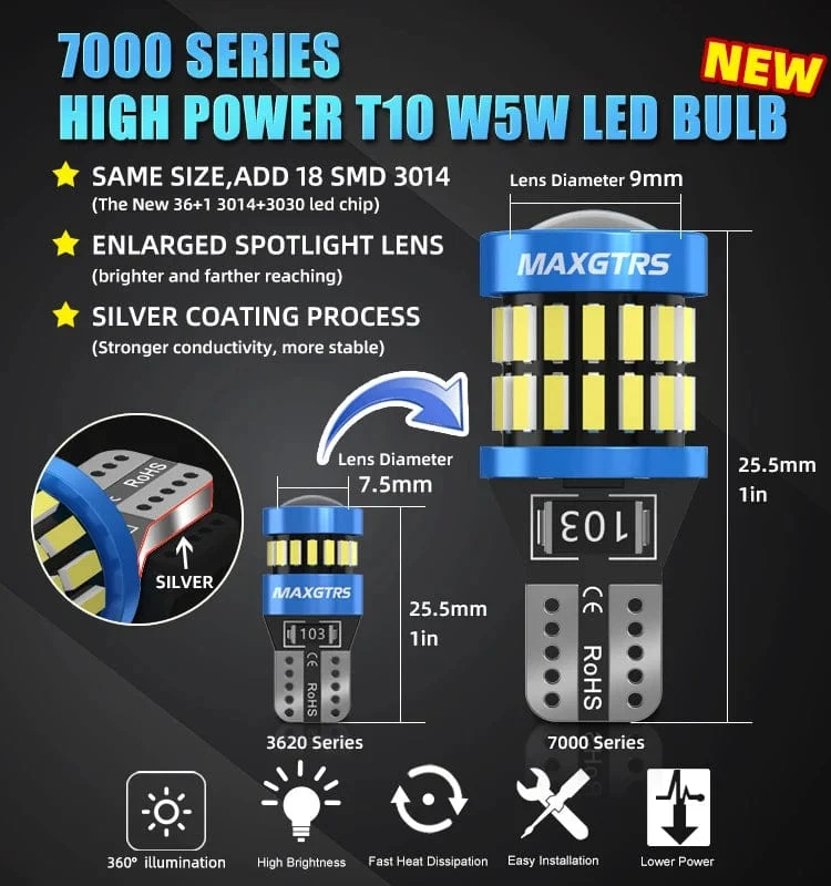 2x W5W T10 LED CANBUS Kein Fehler 5W5 12V 8W 950Lm Auto Innen Seite Licht 194 3030 SMD Auto Vorderseite Marker Glühbirne