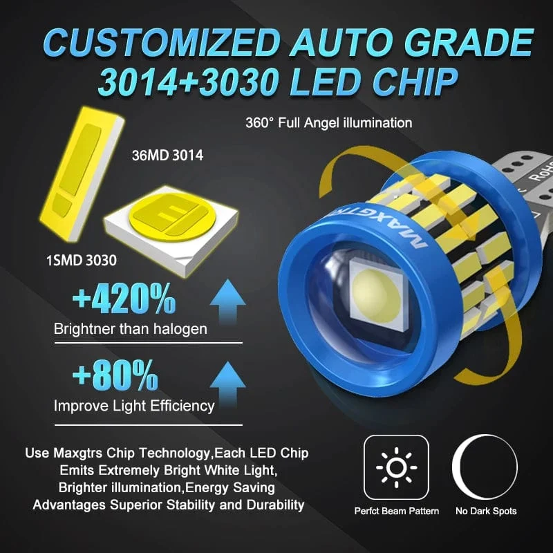 2x W5W T10 LED CANBUS Kein Fehler 5W5 12V 8W 950Lm Auto Innen Seite Licht 194 3030 SMD Auto Vorderseite Marker Glühbirne
