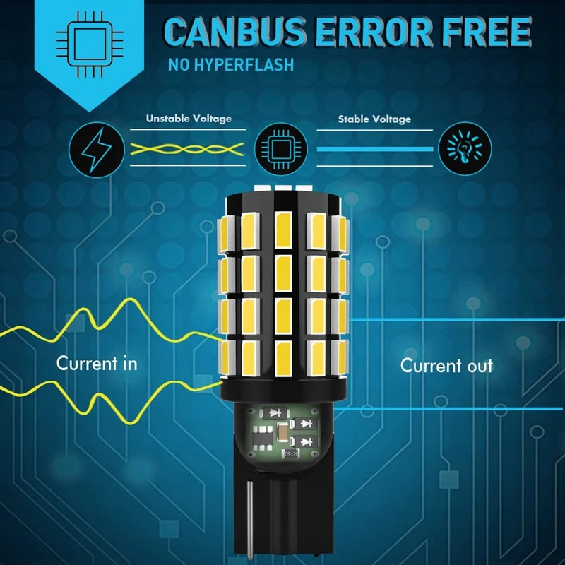 2x Hochleistungs-W5W T10 194 168 LED Canbus extrem helle 54 SMD 3014 Chip-Glühbirnen für Einparkhilfe, Rückfahrkamera, breite Lichter 2821 2825