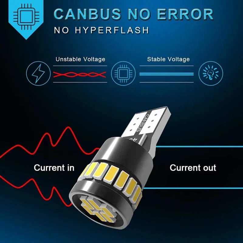 2 stücke T10 W5W LED Canbus Glühbirnen 194 168 Led Parkplatz Position Lichter Innen Lichter Für VW Polo Passat b5 b6 CC Golf 4 5 6 7 Jetta