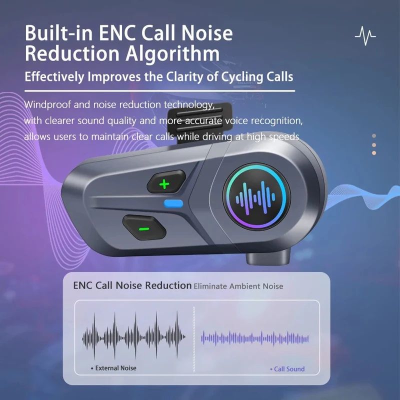 Intelligente Sprachsteuerung BT 5.4 Motorradhelm-Headset Kabelloses Wecken durch Sprachsteuerung Anruf Telefon Kopfhörer Musik-Player