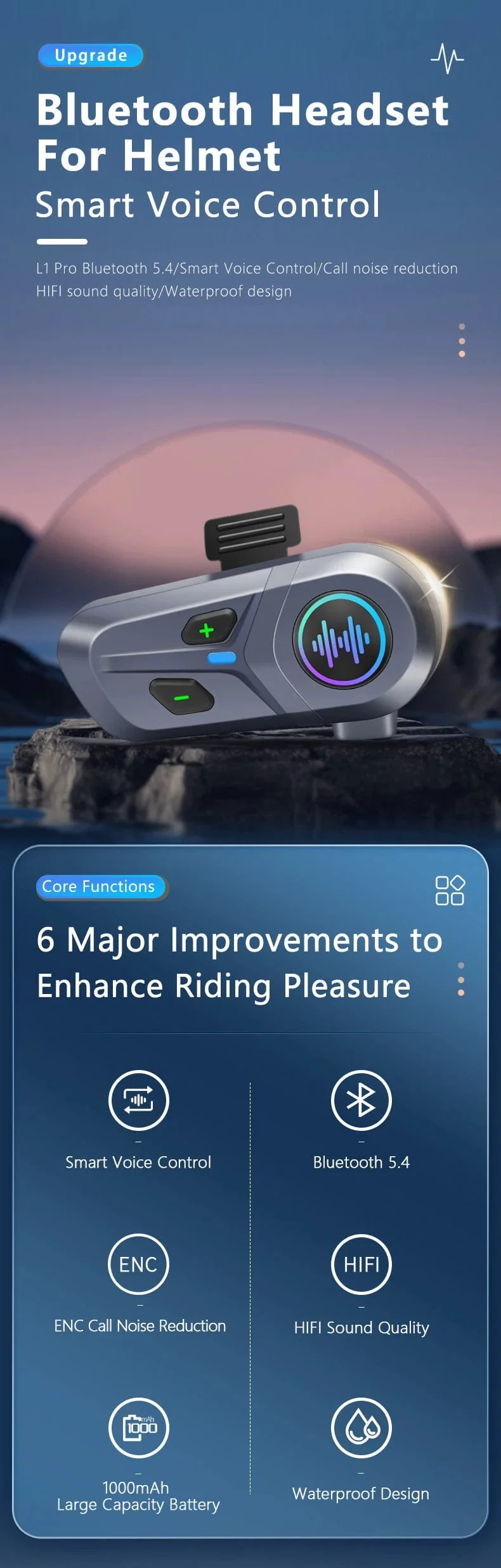 Intelligente Sprachsteuerung BT 5.4 Motorradhelm-Headset Kabelloses Wecken durch Sprachsteuerung Anruf Telefon Kopfhörer Musik-Player